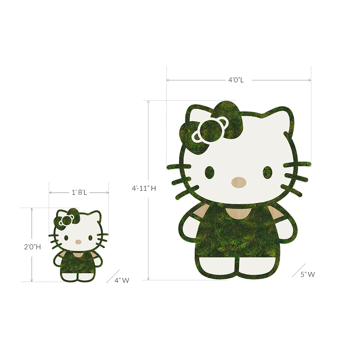 The Character Series "Hello Kitty" (2024) Plant the Future