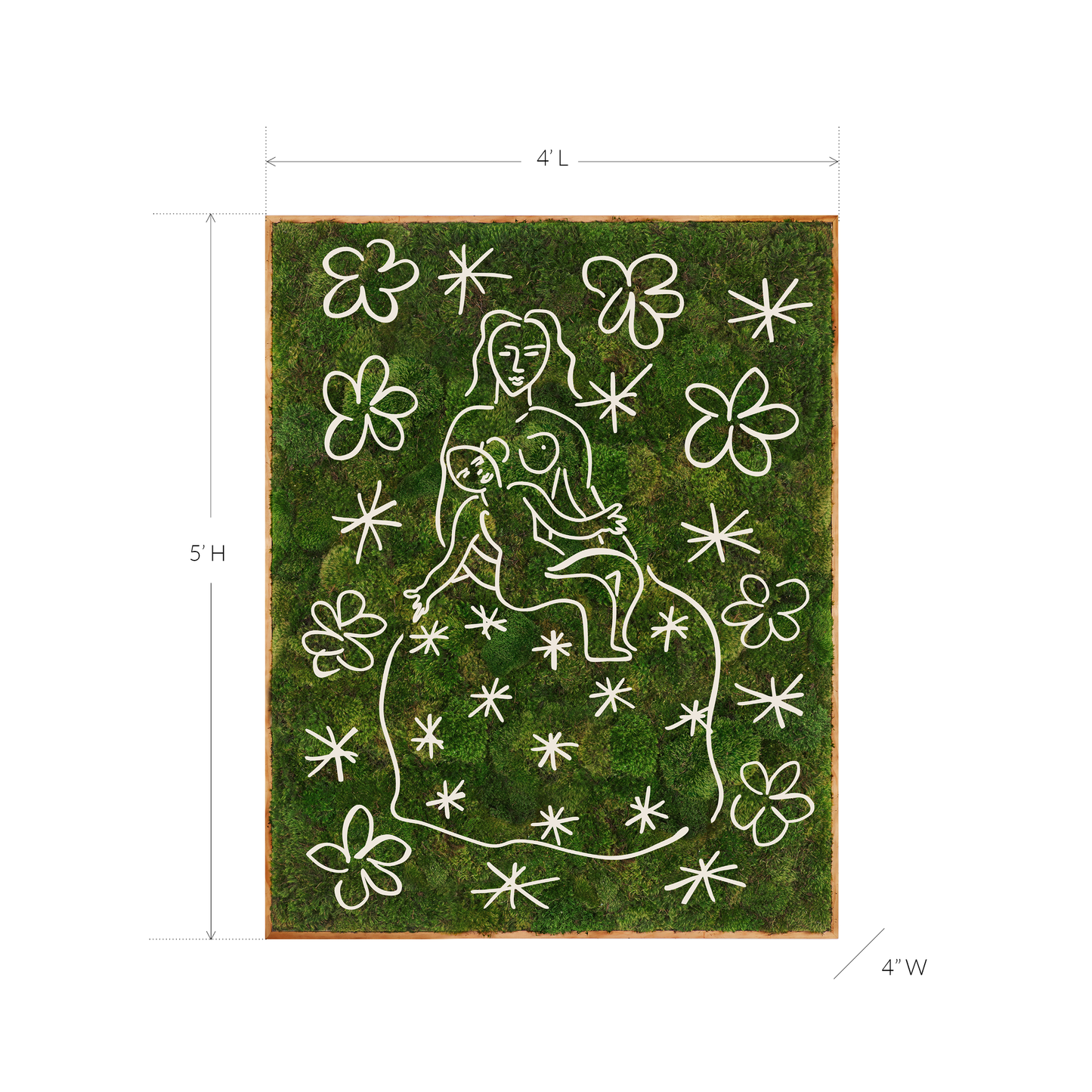 Le Bonheur de Vivre Series "Sofia" (2024) 5´x 4´ Plant the Future